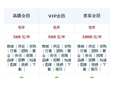 限时团购本站贵宾会员